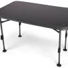 Dometic Element Table