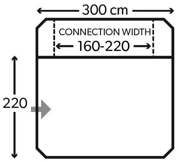 Kampa Tailgater SUV – Bild 4