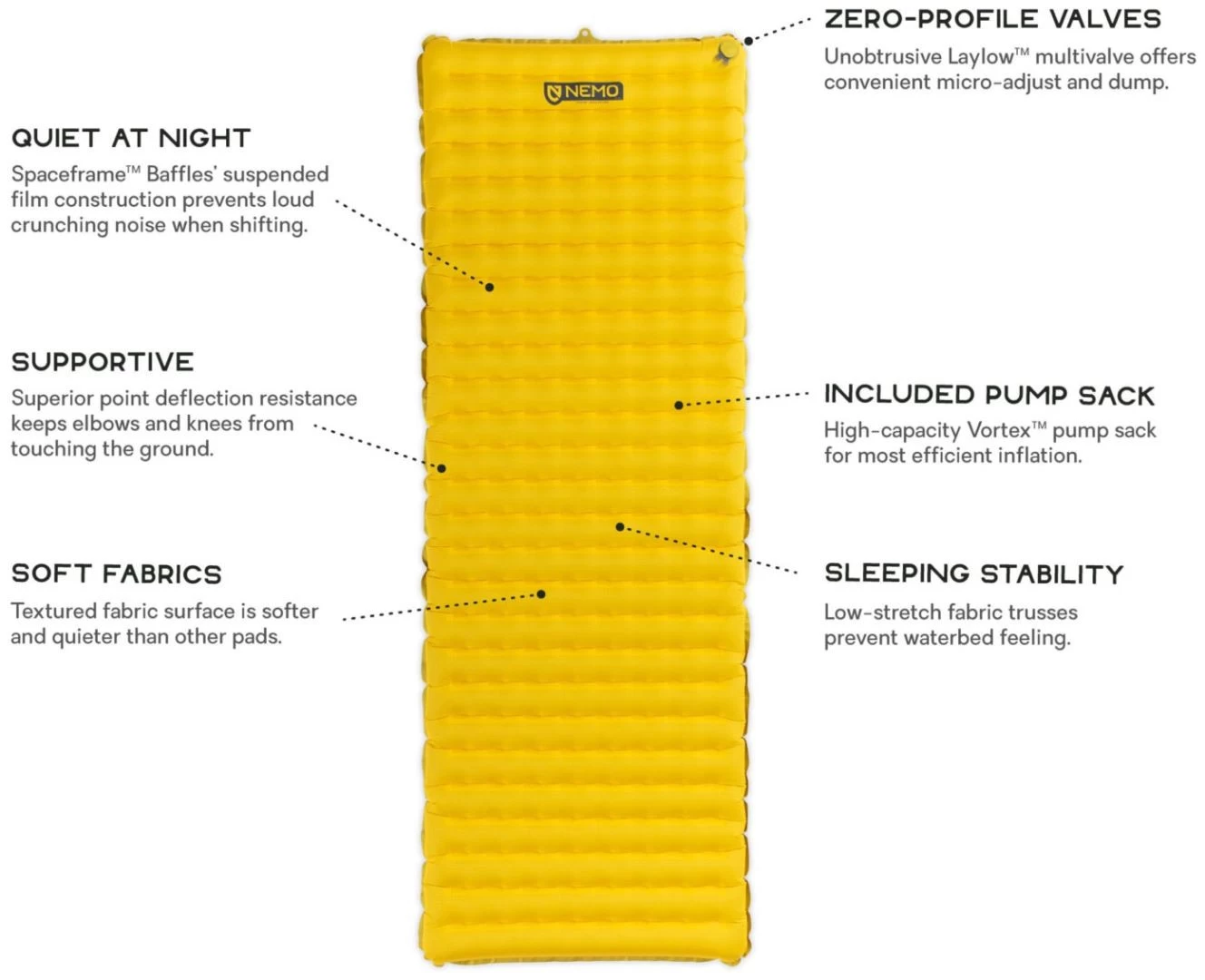 Nemo Tensor Regular Wide Goldfinch – Bild 3