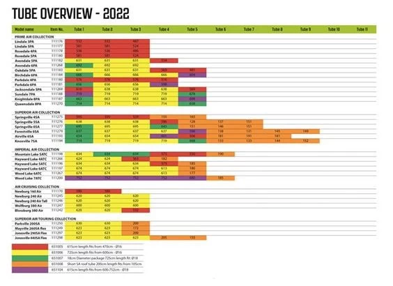 Outwell Air Repair Tube - Orange Transparent – Bild 3
