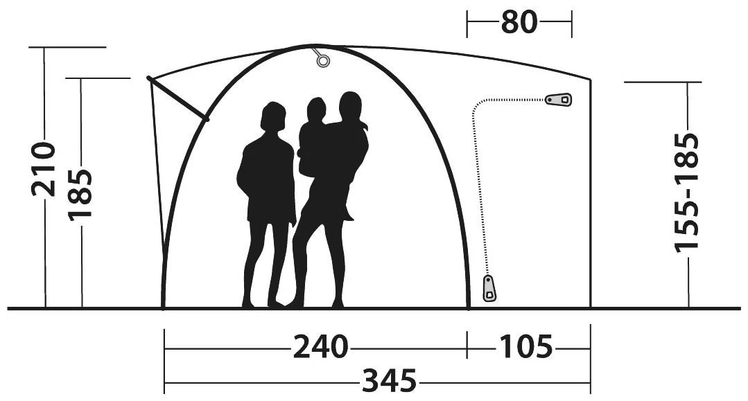 Outwell Beachcrest Package Deal Green – Bild 4