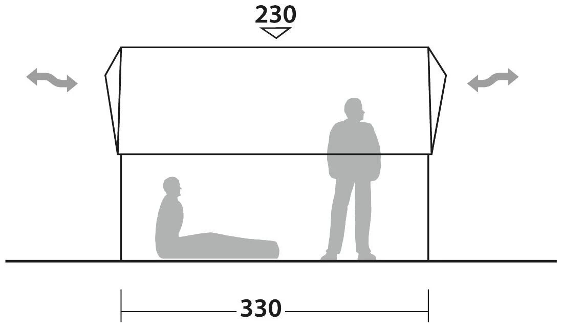 Robens Prospector Castle Khaki – Bild 5
