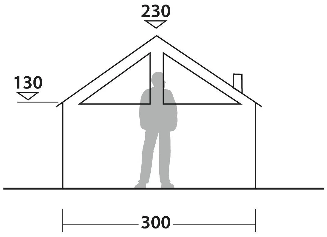 Robens Prospector Castle Khaki – Bild 6
