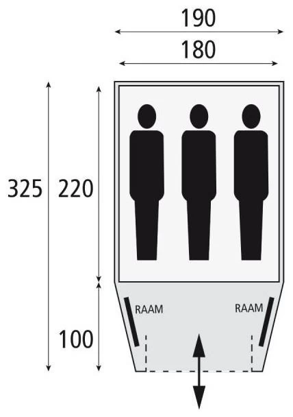 Safarica Kenia 190 TC – Bild 3