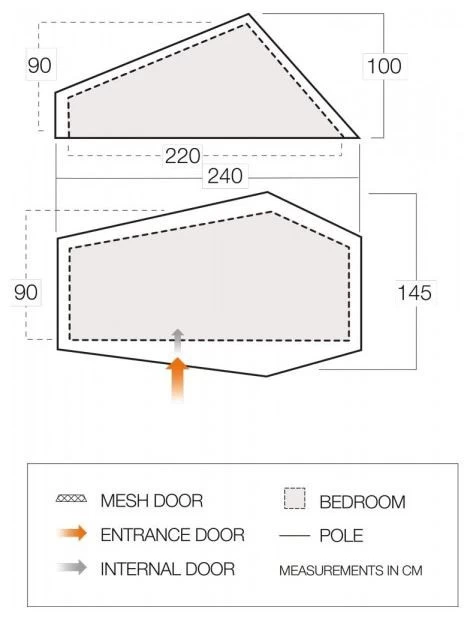 Vango F10 Project Hydrogen Air Alpine Green – Bild 3