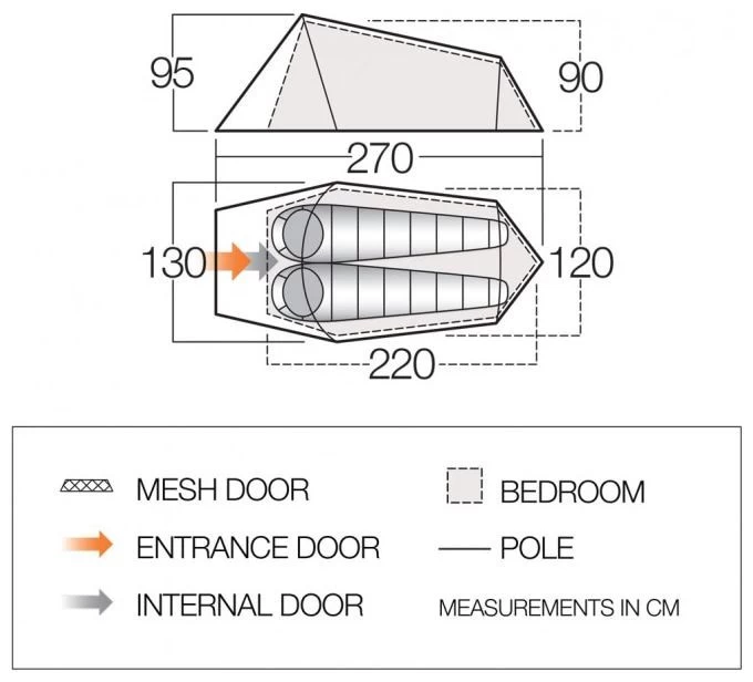 Vango Soul 200 Treetops – Bild 3